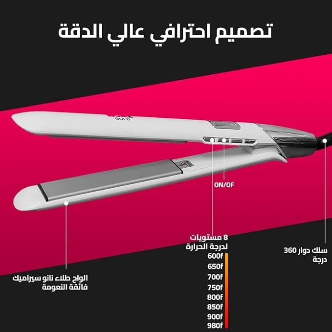 Hair Straightener, Ceramic Flat Iron 35W with Fast Heating and 360° Swivel Cord, Styling Tool for Curly, Wavy and Straight Hair, HG-805 (White) - image 3