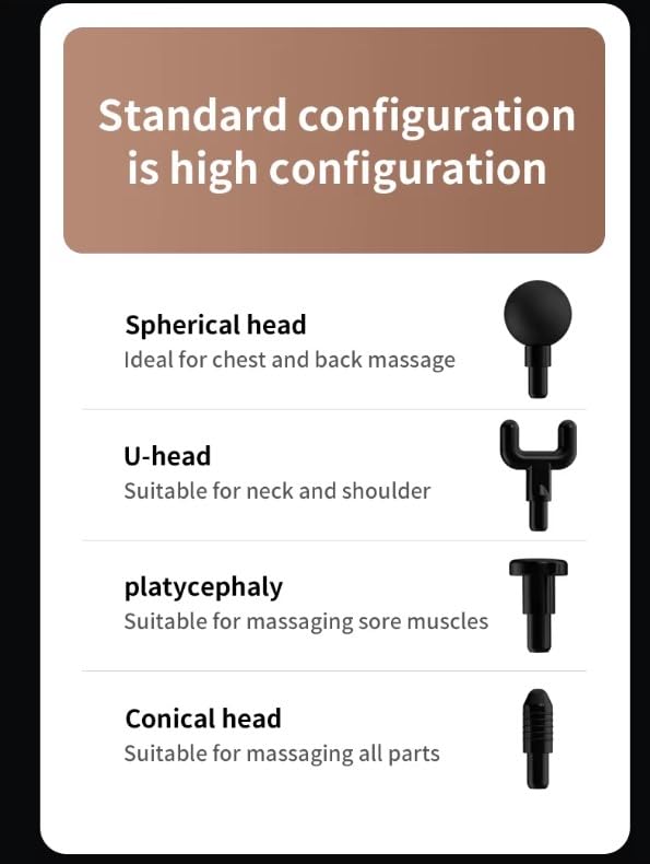 Massage Gun with Dual Heads, 10 Speed Levels and Low-Noise Operation, Handheld Body Massager for Neck, Back, Shoulders, Arms and Legs, SL-921 - image 4