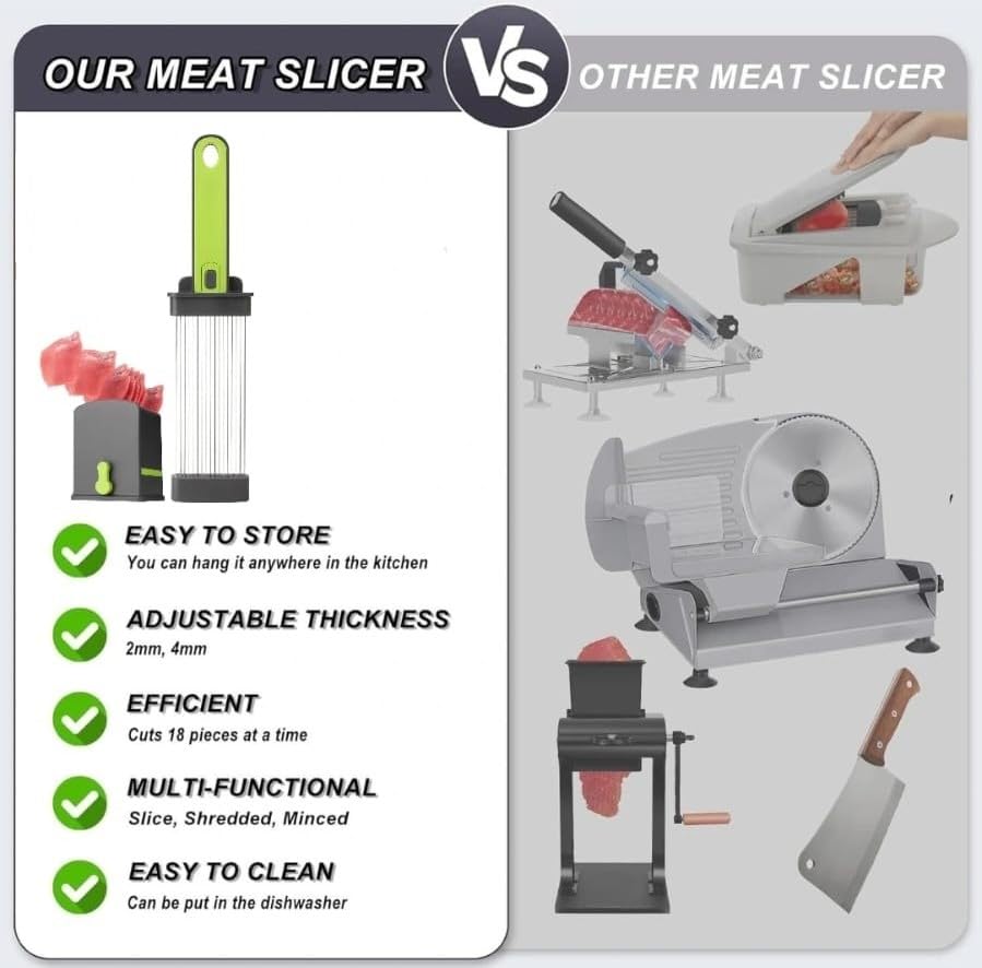 Meat Slicer, Stainless Steel Manual Fresh Meat Cutter, 18 Uniform Pieces in One Press for Beef, Mutton, Shawarma and Sandwich Preparation, MLY-869 - image 3
