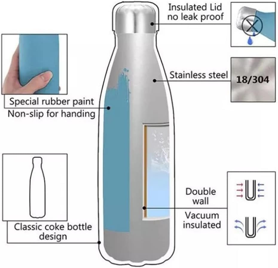 Water Bottle 500ml Stainless Steel Vacuum Insulated Double Wall, Leak-Proof for Hot Cold Drinks, BPA-Free Motivational Bottle for Gym Travel Office Outdoor (Multicolor) - image 4