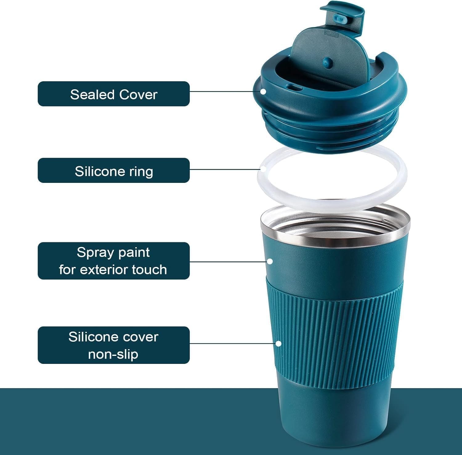 Travel Mug Stainless Steel Vacuum Insulated 380ml, Thermal Coffee Cup with Leak-Proof Lid, Double Wall for Hot and Cold Drinks, BPA-Free - image 3