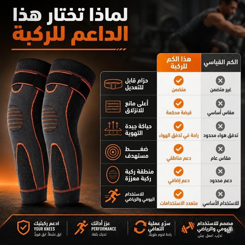 Knee Support Sleeve for Men and Women, Breathable Elastic Adjustable Non-Slip Knee Warmer for Daily Wear, Walking and Light Activity, SBK-4674 - image 4