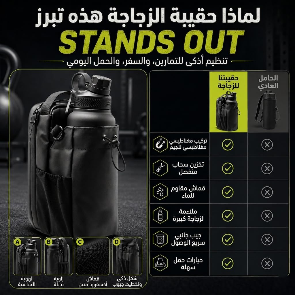 Water Bottle Bag with Magnetic Holder, Heavy-Duty Gym Bottle Carrier with Shoulder Strap, Phone and Keys Pockets for Men and Women, BB-607 - image 4