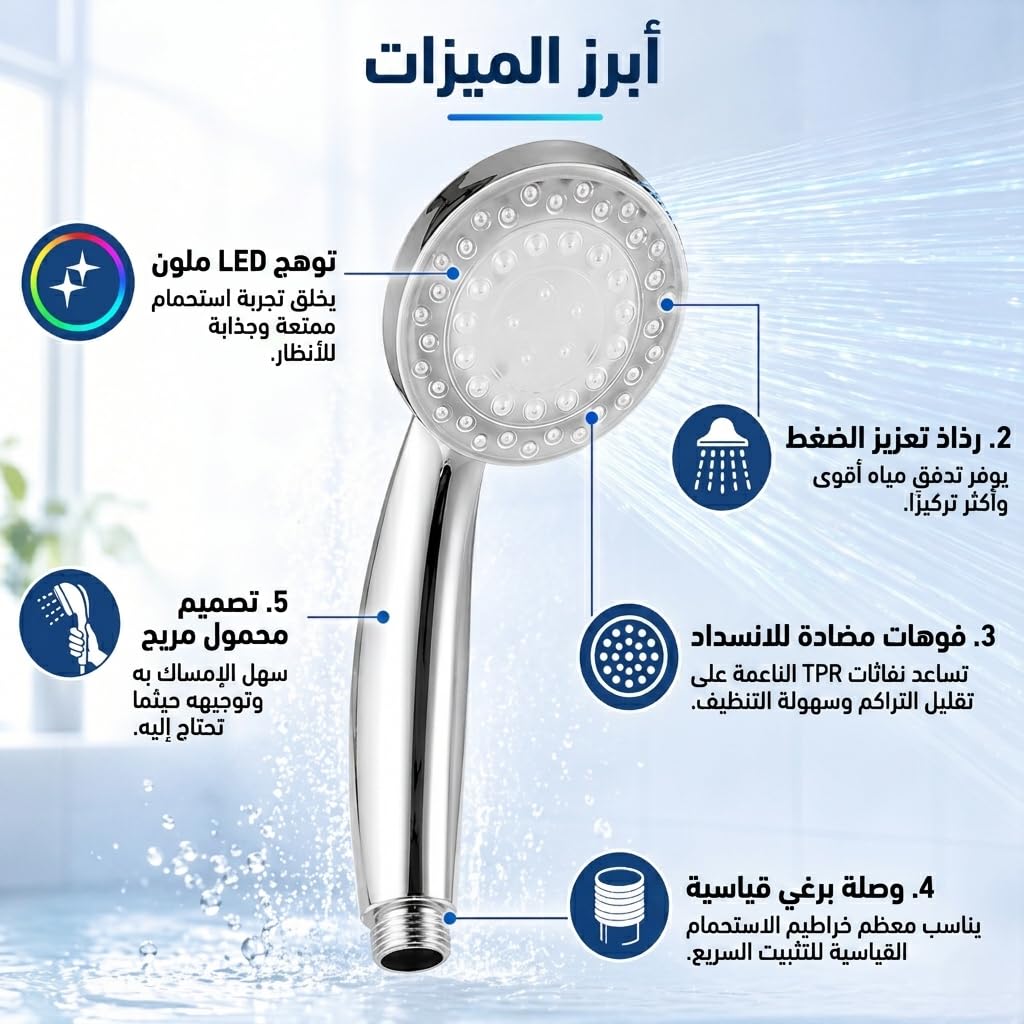 LED Shower Head Handheld High Pressure Color Changing Water Powered Bathroom Hand Shower, Detachable Water Saving Shower Head for Home Use, B-208 - image 2