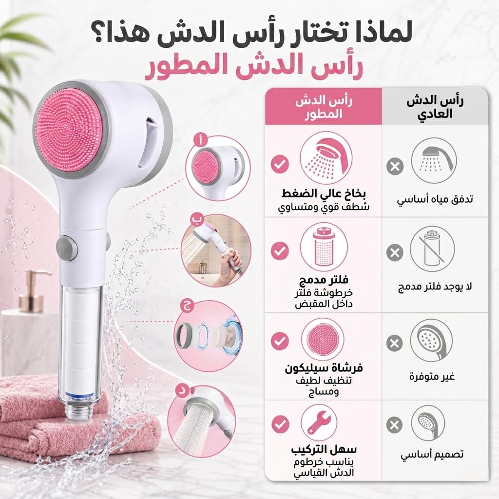 Shower Head with Filter, High Pressure Handheld Bathroom Sprayer with Pause Switch, Multiple Spray Functions, Removable Filter and Easy Installation - image 4