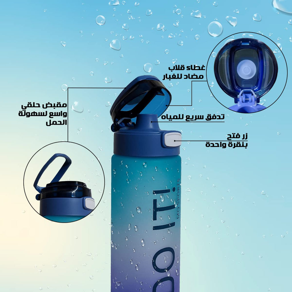 Water Bottle 1 L with Motivational Time Markers, BPA-Free Sports Bottle with Leakproof Flip-Top Lid, Lock and Carry Strap for Gym, School, Office and Travel, Blue - image 3