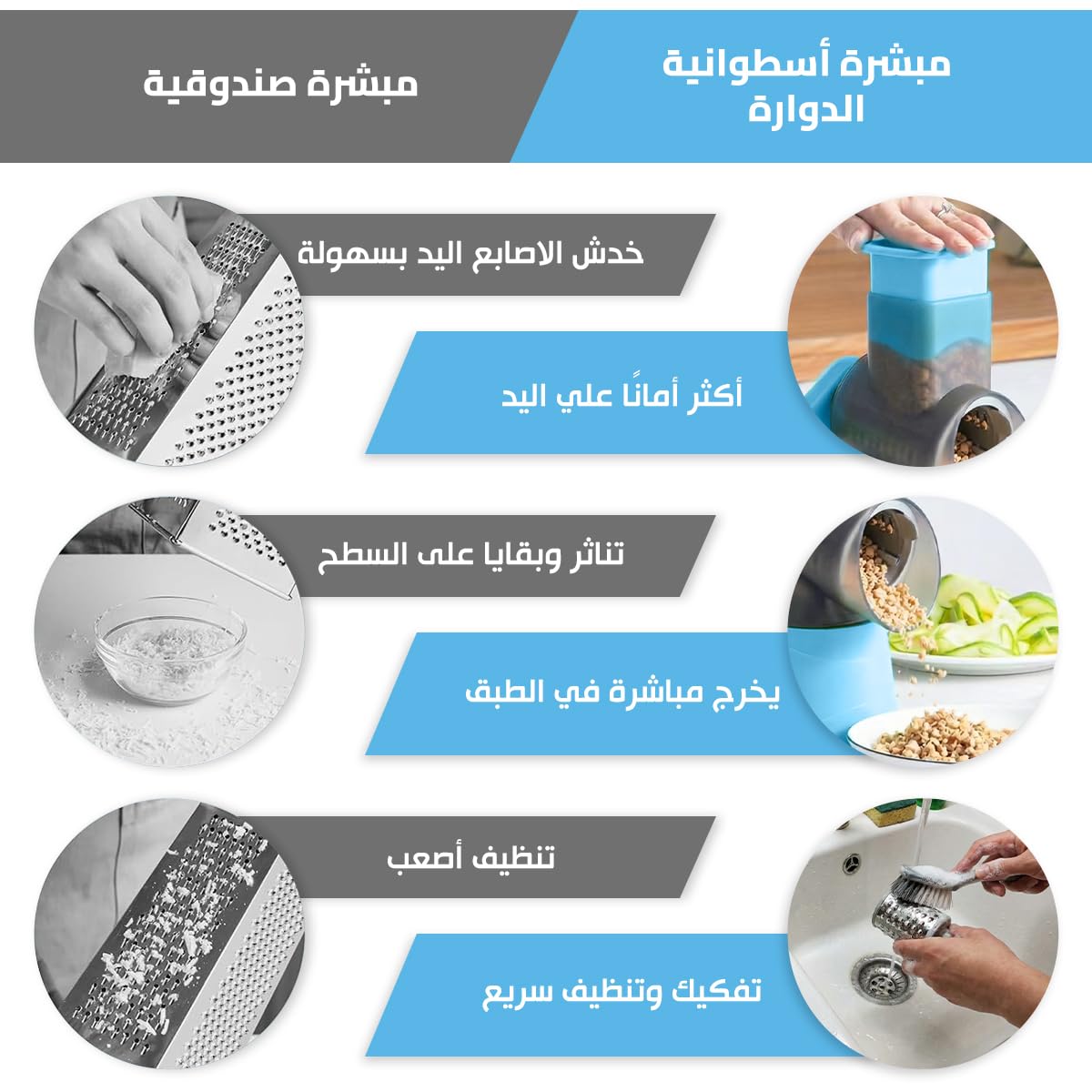 Vegetable Slicer Manual Hand-Crank Rotary Drum Grater with Non-Slip Suction Base for Cheese Salad Vegetables Fruits Kitchen Blue XE-132 - image 5