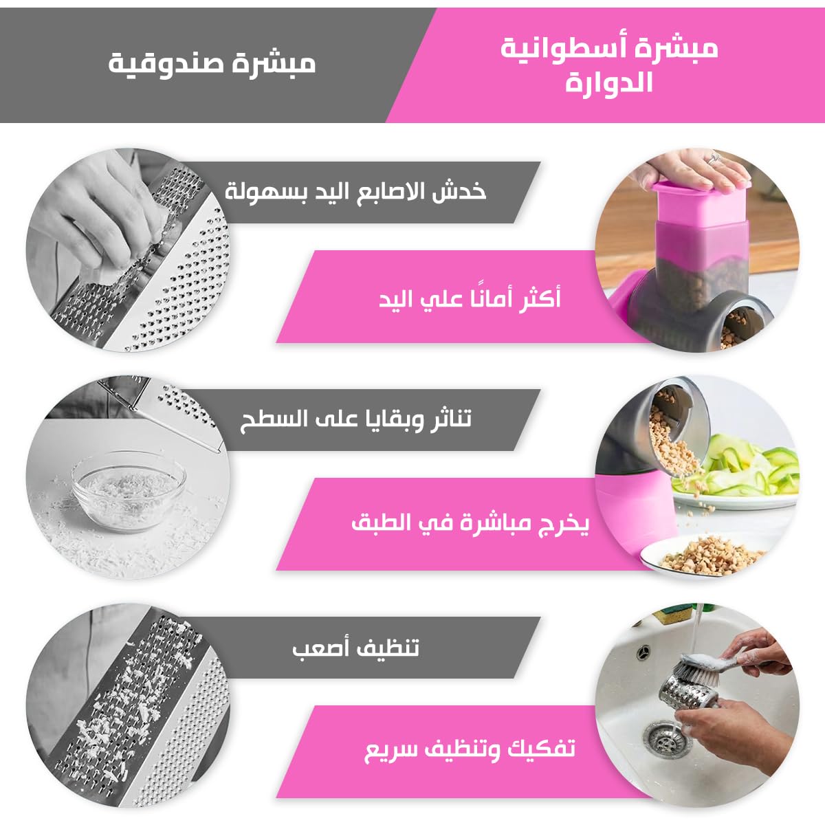 Tabletop Drum Grater - Manual Slicer, Multifunctional Vegetable Cutter, Non-Slip Suction Base, Hand-Crank, Easy to Use, Chopper for Salad, Cheese, Vegetables & Fruits, XE-132 (Pink) - image 5