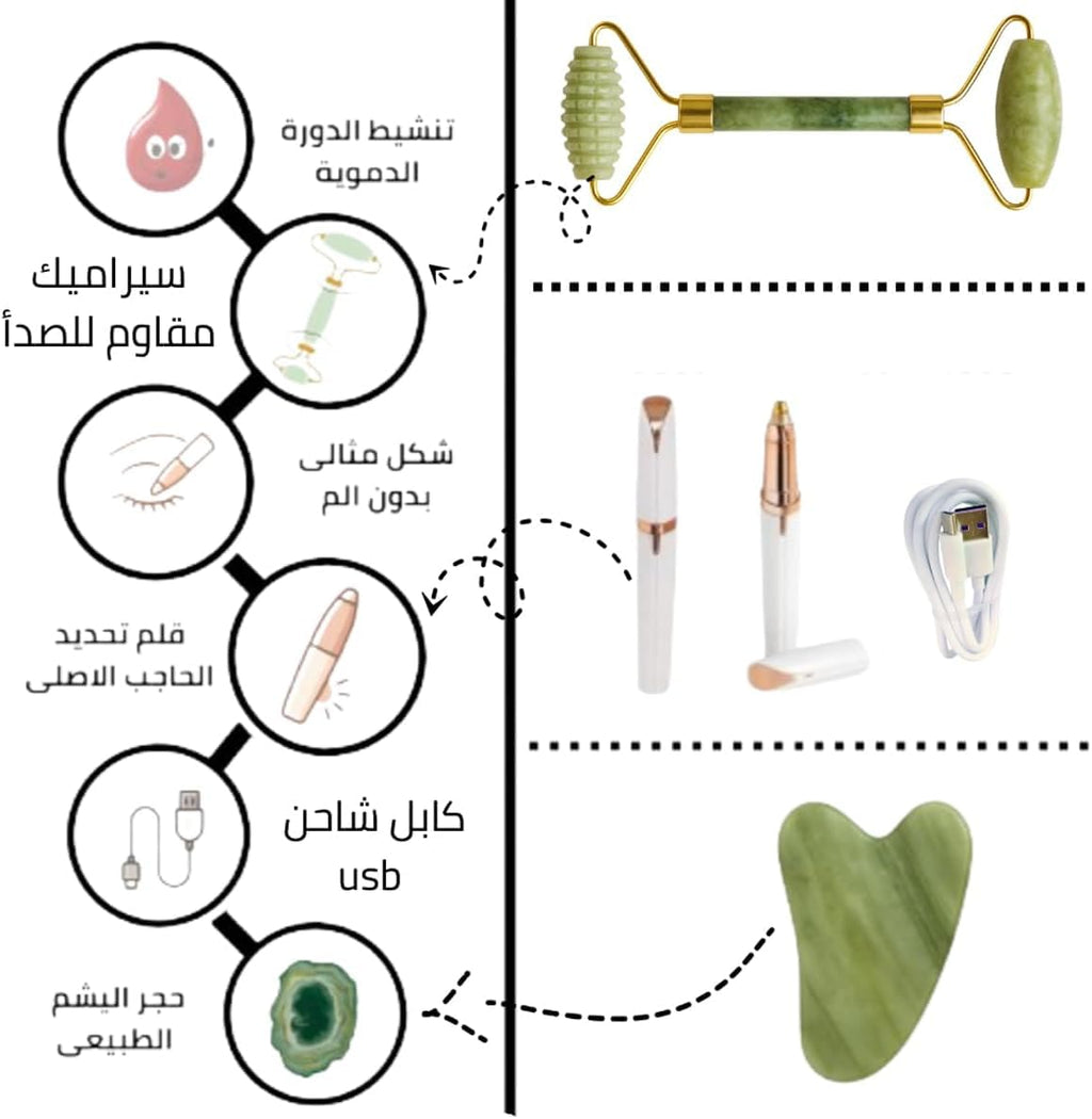 Eyebrow Trimmer and Jade Roller Set 3-in-1, Facial Massage Tool with Gua Sha Stone for Face, Neck and Skincare Routine, Portable Beauty Kit - image 2