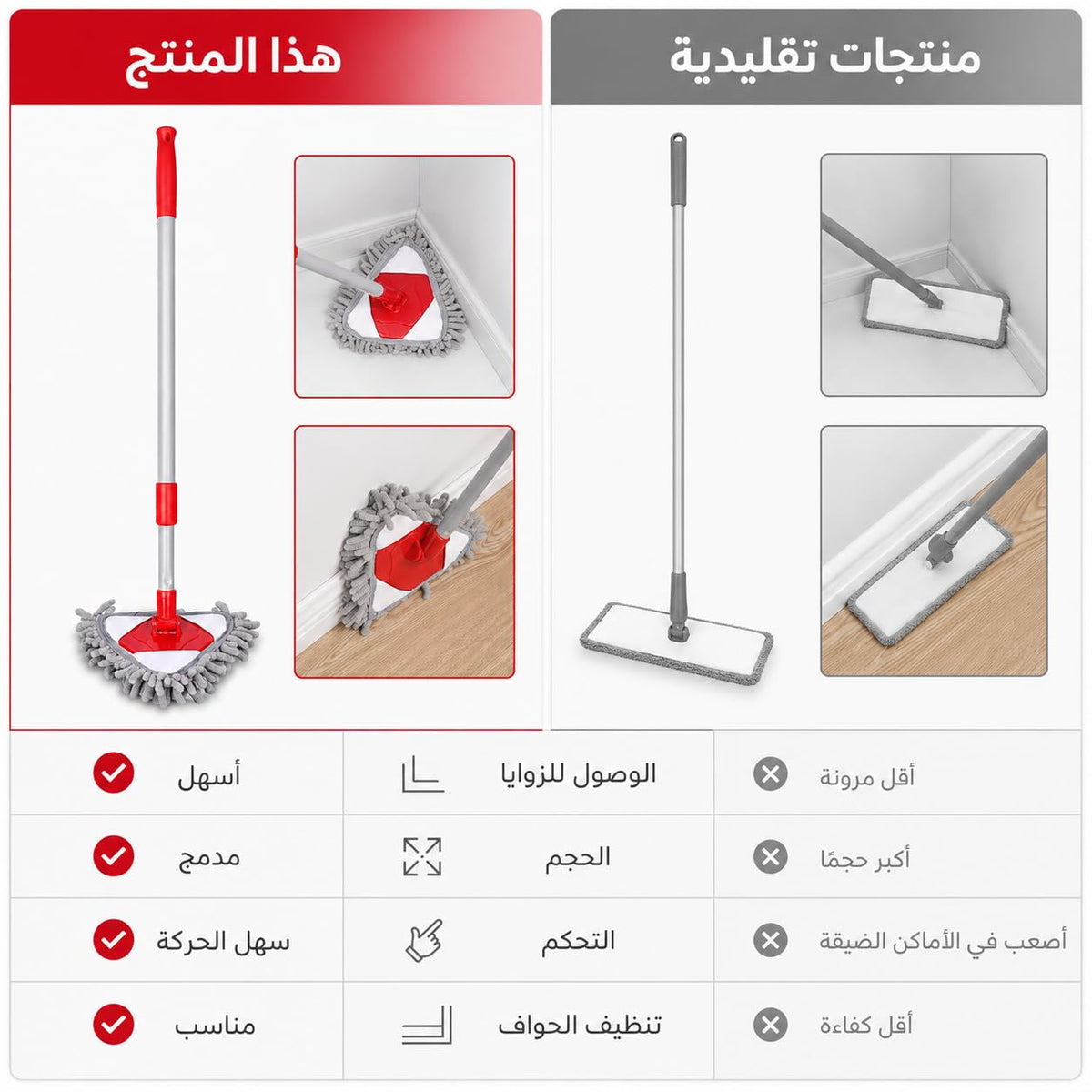 Microfiber Mop, Mini Triangle Floor and Wall Cleaner with 180° Rotating Head and Telescopic Handle for Laminate, Kitchen, Bathroom, Glass and Car, Red and Grey, A130017 - image 4