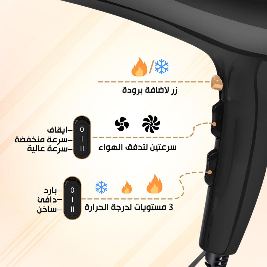 Hair Dryer 4000W Ionic with Concentrator Nozzle, 3 Heat and 2 Speed Settings, Low Noise Blow Dry Styling Tool with Overheat Protection, HG-801 - image 4