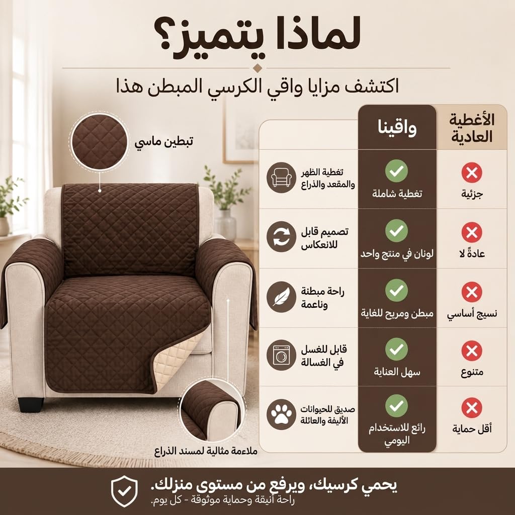 Recliner Chair Cover, Non-Slip Machine-Washable Polyester Seat Protector for Dogs, Cats and Daily Home Use, Sofa and Armchair Furniture Cover, SB-280, Brown - image 4