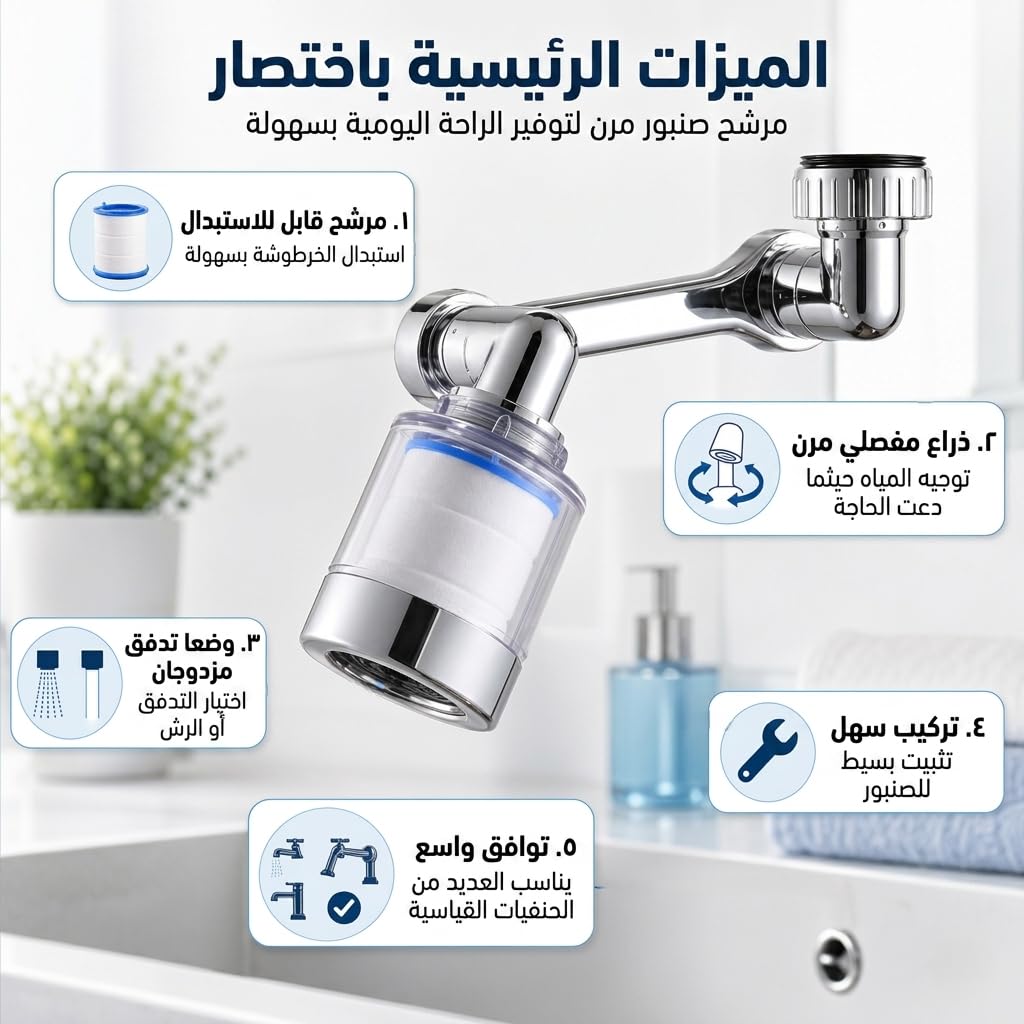 Faucet Aerator, 720° Rotating Dual-Mode Tap Extender with Filter and Anti-Splash Nozzle for Kitchen and Bathroom Sinks, Metal - image 2