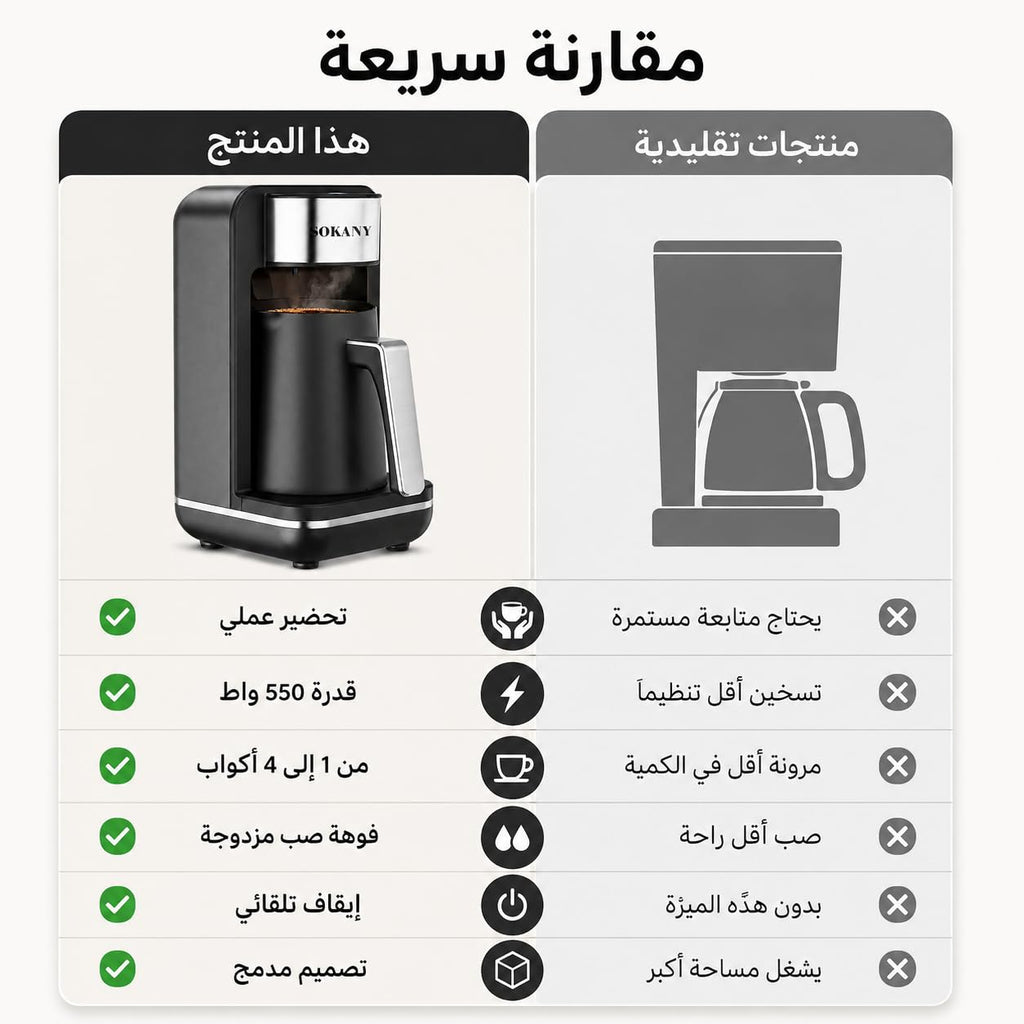 Turkish Coffee Maker 550W, 250ml Electric Coffee Pot for 1-4 Cups with Double-Sided Spout, Auto Shut-Off, Overheat Protection and Non-Slip Feet, Black and Silver, Sokany SK-0137 - image 4