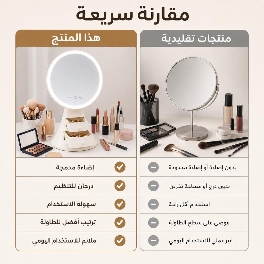 Makeup Mirror with Lights and Organizer, LED Vanity Mirror with Touch Control, 3 Light Modes, Adjustable Angle and Cosmetic Storage for Dressing Table, X-611, White - image 4