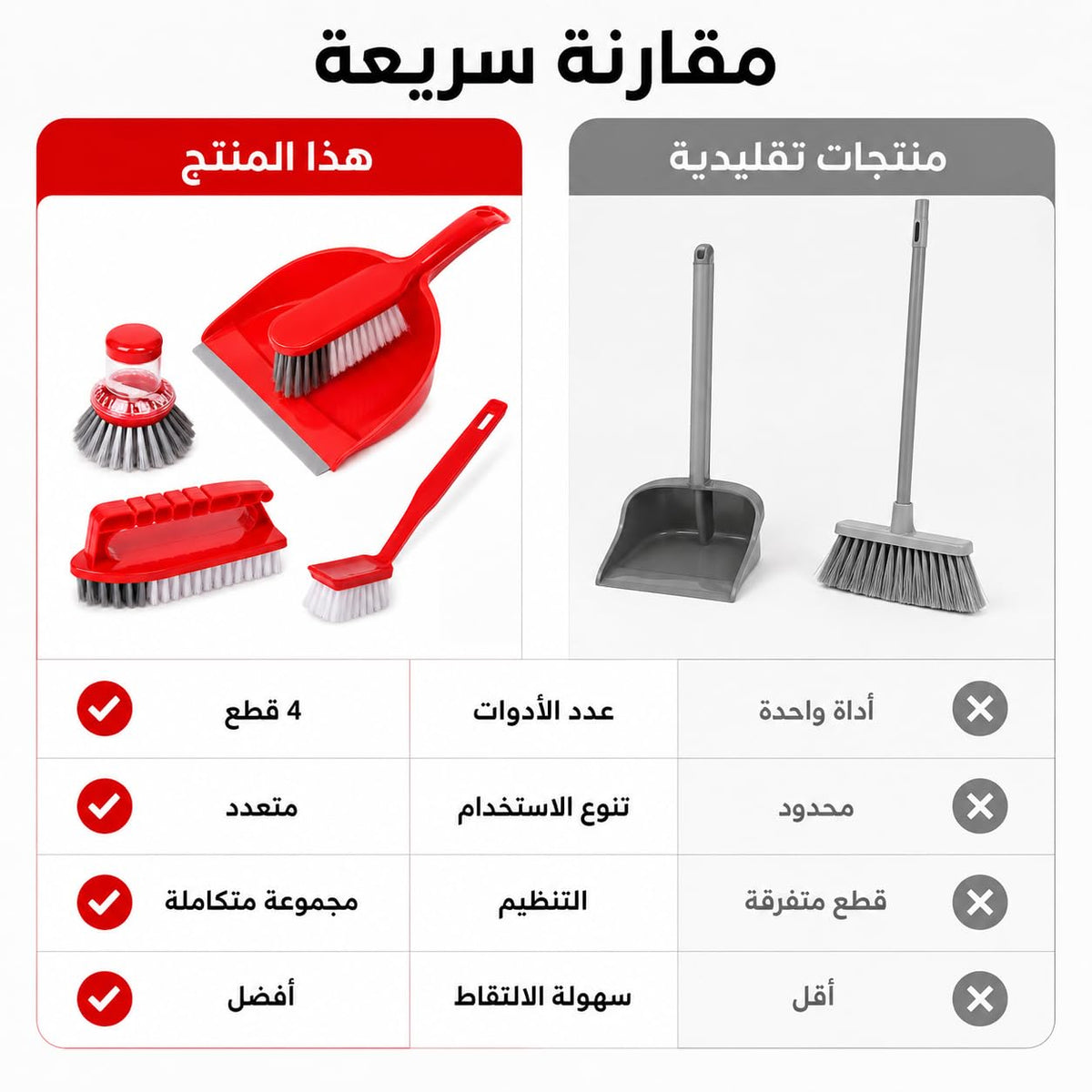 Dustpan and Brush Set 4 Pieces, Mini Table Broom with Long Handle, Compact ABS Handheld Cleaning Tools for Desk, Countertop, Sofa, Car and Small Spaces (Red, C130014) - image 4