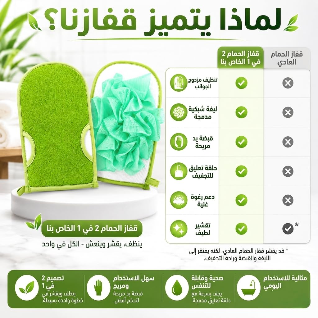 Exfoliating Glove, Body Loofah Bath Mitt with Hanging Loop, Soft Scrub Quick-Dry Wash Cloth for Men and Women, Shower and Daily Bath Care, B-618(Green) - image 4