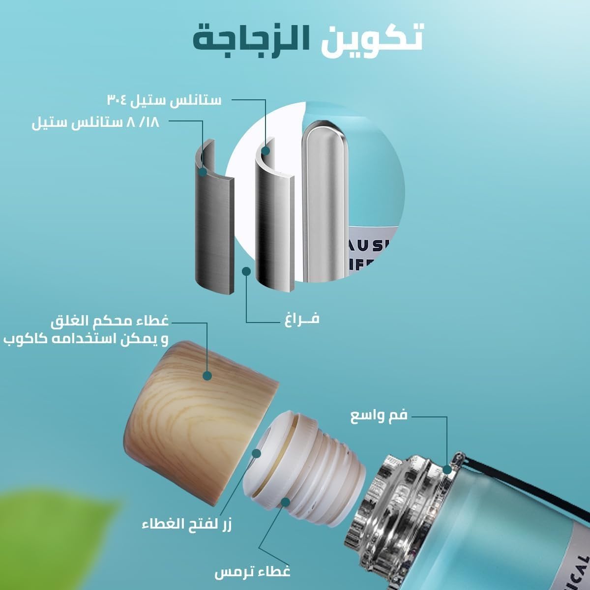 Water Bottle 420ml Stainless Steel Vacuum Insulated Flask, Double-Wall Leak-Proof Sports Travel Mug for Hot Cold Drinks Office Gym, Cyan - image 4