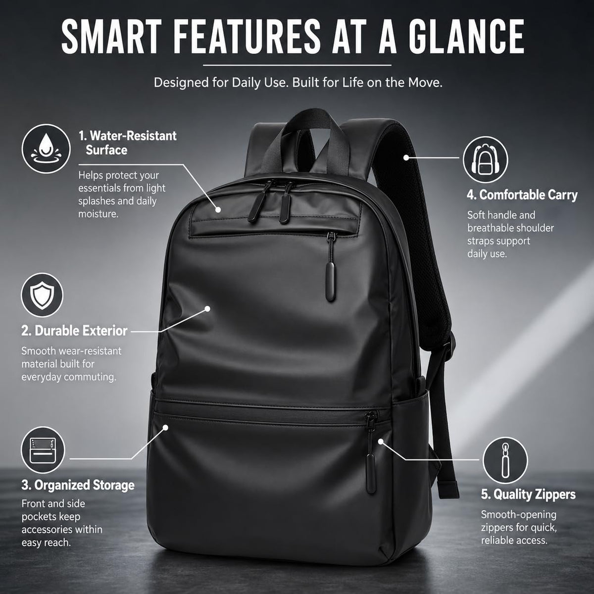 Laptop Backpack 15L with USB Charging Port, Lightweight Water-Resistant Nylon Travel Bag with Multiple Pockets, Adjustable Breathable Straps for Work and Daily Use, Black - image 3