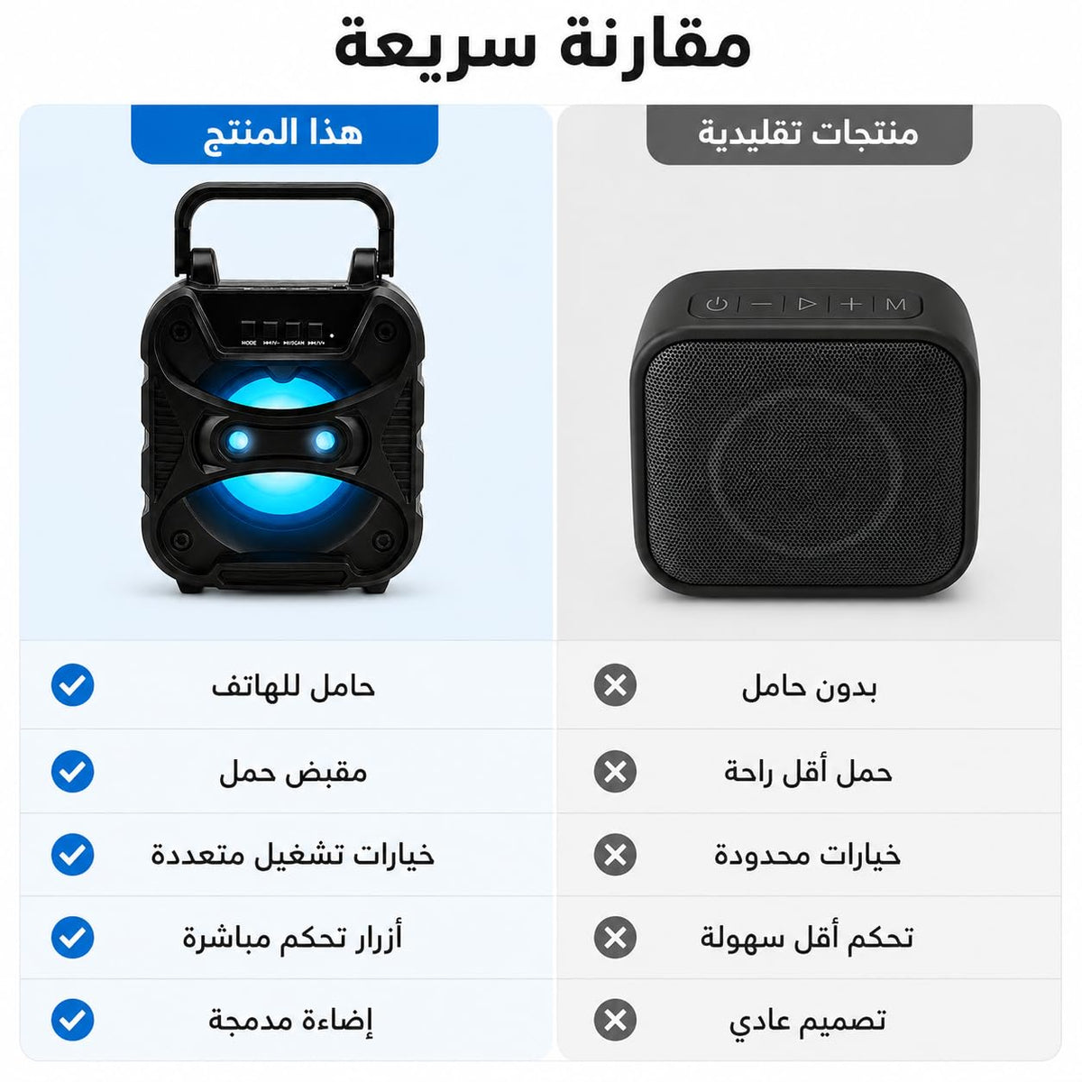 Portable Bluetooth Speaker, Wireless Mini Speaker with USB Flash and Memory Card Support, Input for Smartphones, Music and Games, ZR-240S, Black - image 4