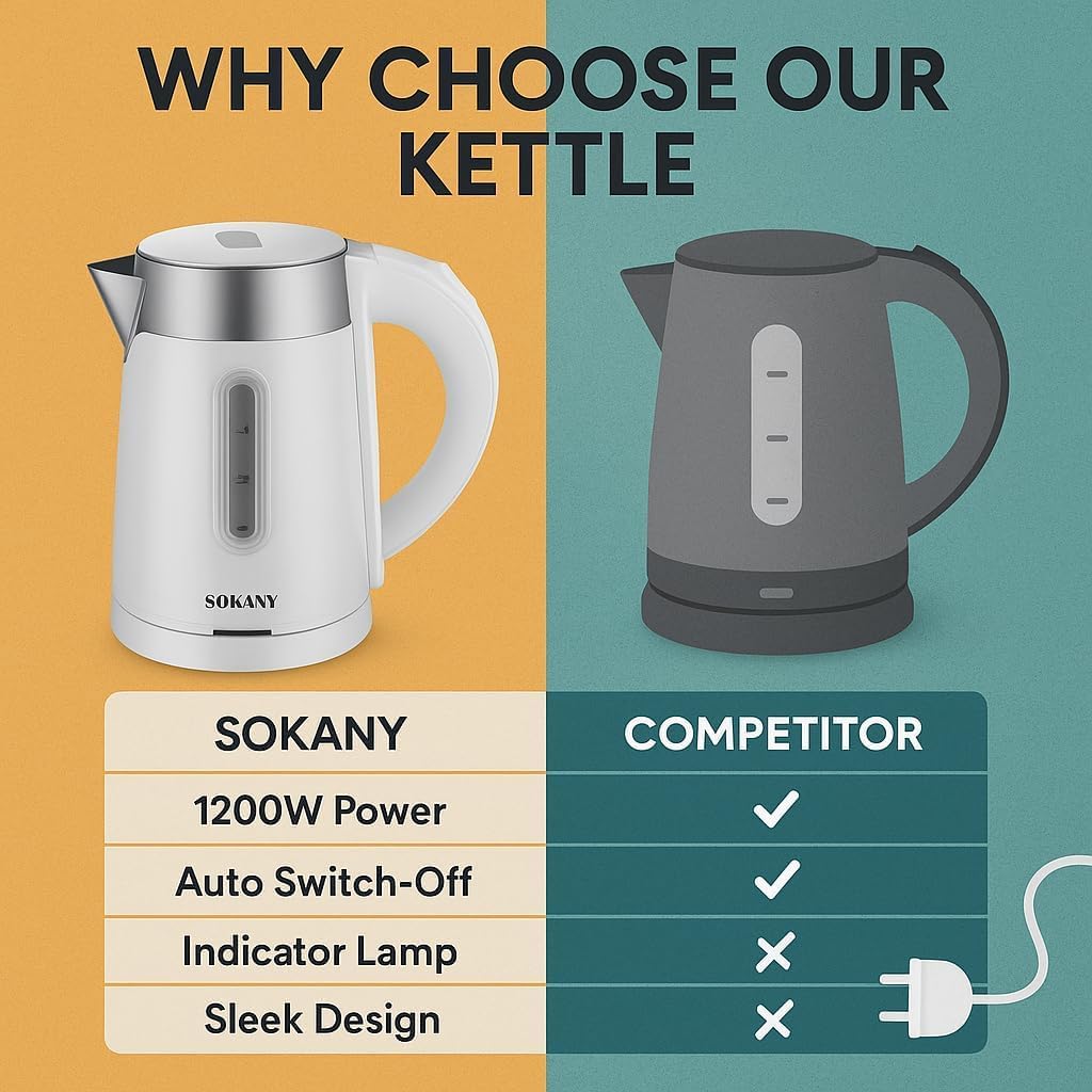 Electric Kettle 1L, 1200W Stainless Steel Water Boiler with Fast Boiling, Auto Shut-Off, 360° Swivel Base, Indicator Light and Water Level Window, Sokany SK-0808 (Black) - image 5