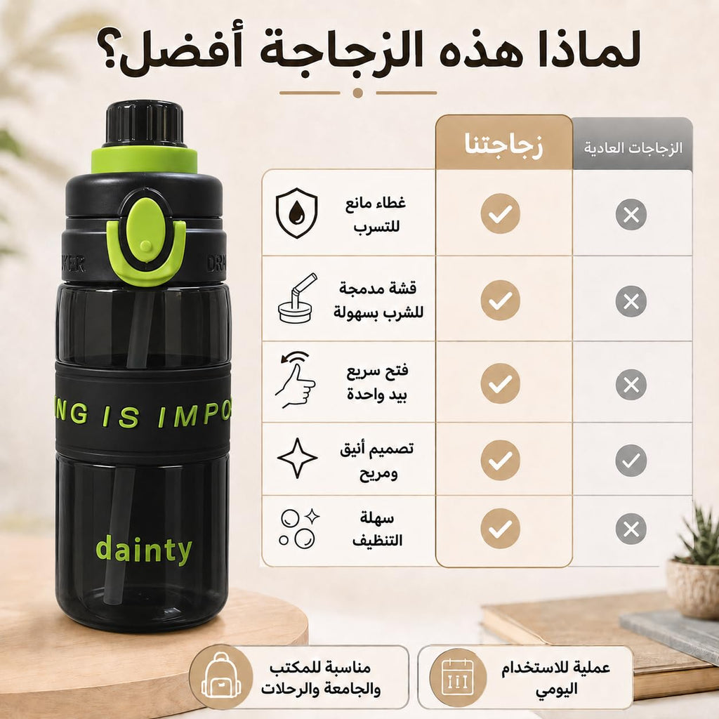 Water Bottle 500ml with Straw, BPA-Free Lightweight Plastic Sports Bottle with Leak-Resistant Lid for School, Gym, Fitness, Outdoor and Travel, FL-1315, Black - image 4