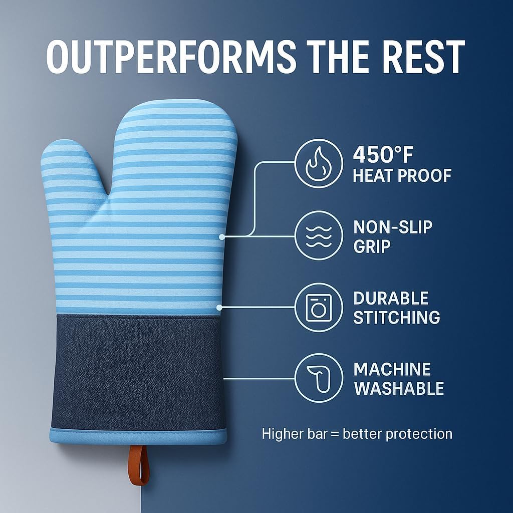 Oven Mitts Silicone Oven Gloves Heat Resistant Non Slip Kitchen Mittens for Cooking Baking and BBQ Machine Washable Durable for Men and Women (Blue) - image 4