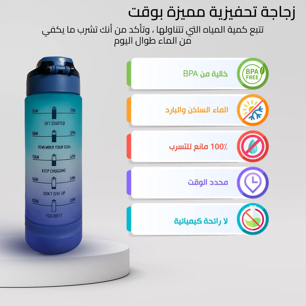 Water Bottle 1 L with Motivational Time Markers, BPA-Free Sports Bottle with Leakproof Flip-Top Lid, Lock and Carry Strap for Gym, School, Office and Travel, Blue - image 2