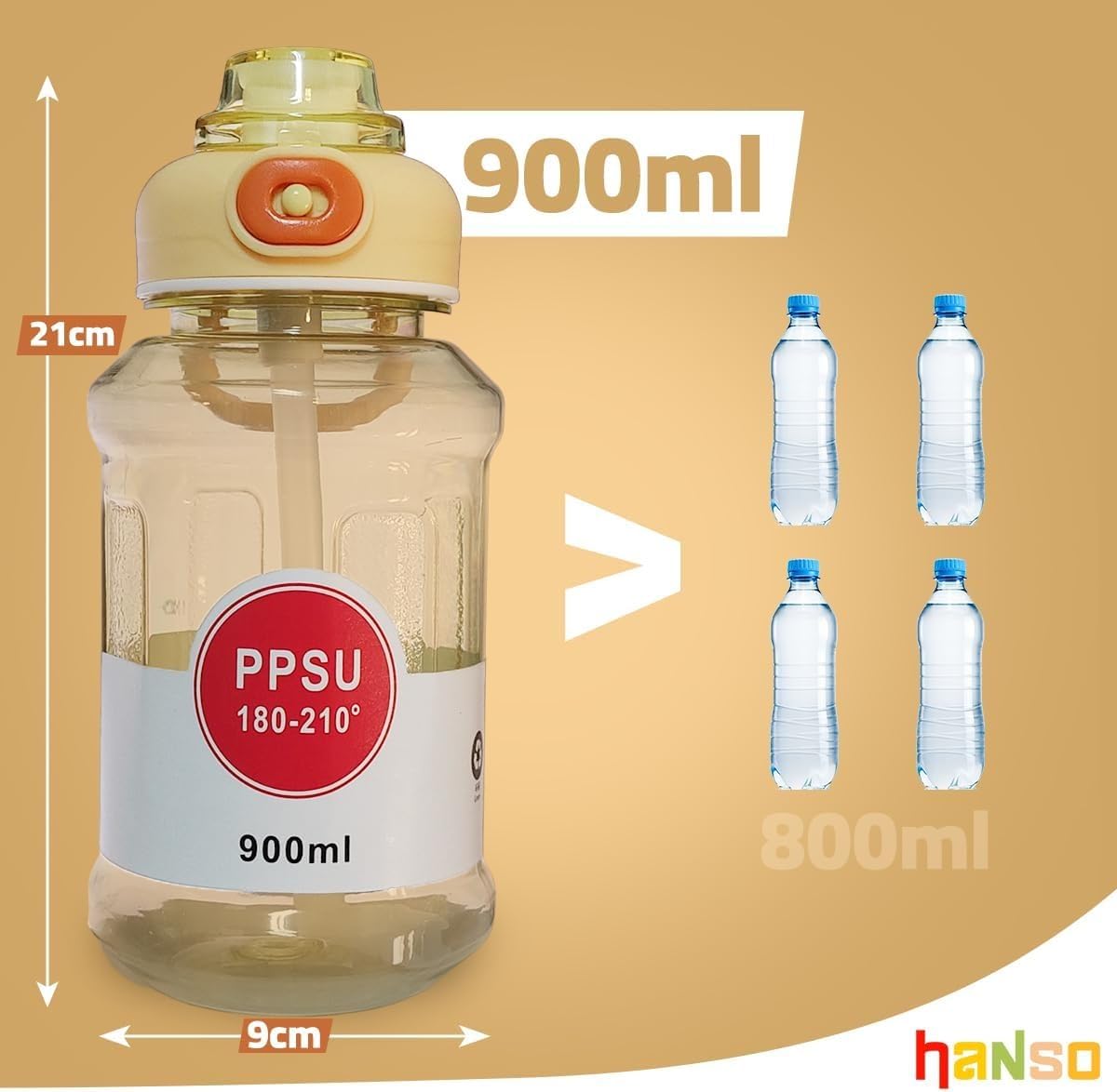 Water Bottle with Straw 900ml, Leak Proof Sports Bottle with Carry Handle, BPA Free Reusable Plastic Drinking Bottle for Gym, School, Travel and Outdoor Use (Yellow) - image 5