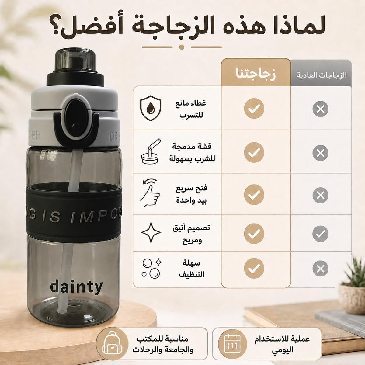 Water Bottle 500ml with Straw, BPA-Free Lightweight Plastic Sports Bottle with Leak-Resistant Lid for School, Gym, Fitness, Outdoor and Travel, FL-1315, Grey - image 4