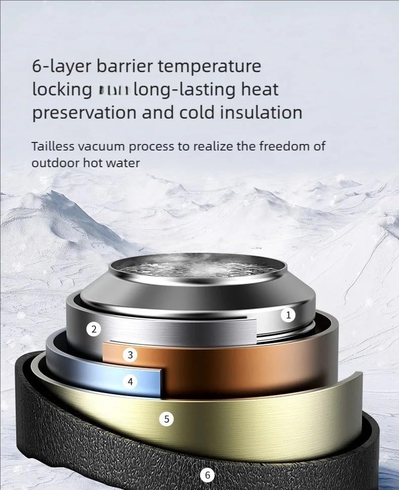 Insulated Vacuum Flask Stainless Steel Water Bottle Large Capacity 316 Steel Travel Tumbler for Hot and Cold Drinks Home Office Outdoor, 5 L Capacity, F-1525 (Army Green) - image 4