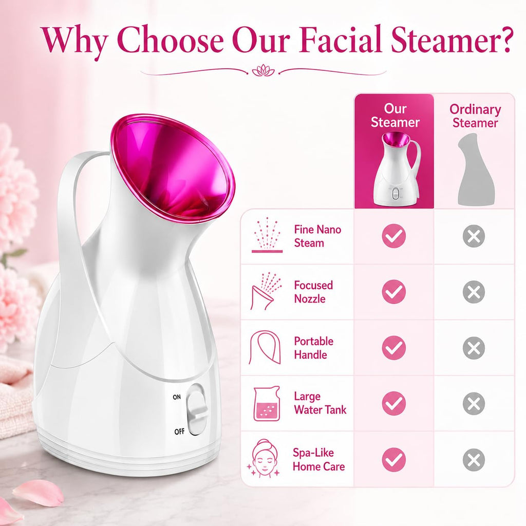Face Steamer for Skin Care, Nano Ionic Facial Sauna Device, Warm Mist Pore Care and Moisturizing Beauty Tool for Home Spa Use, HG-608 - image 4
