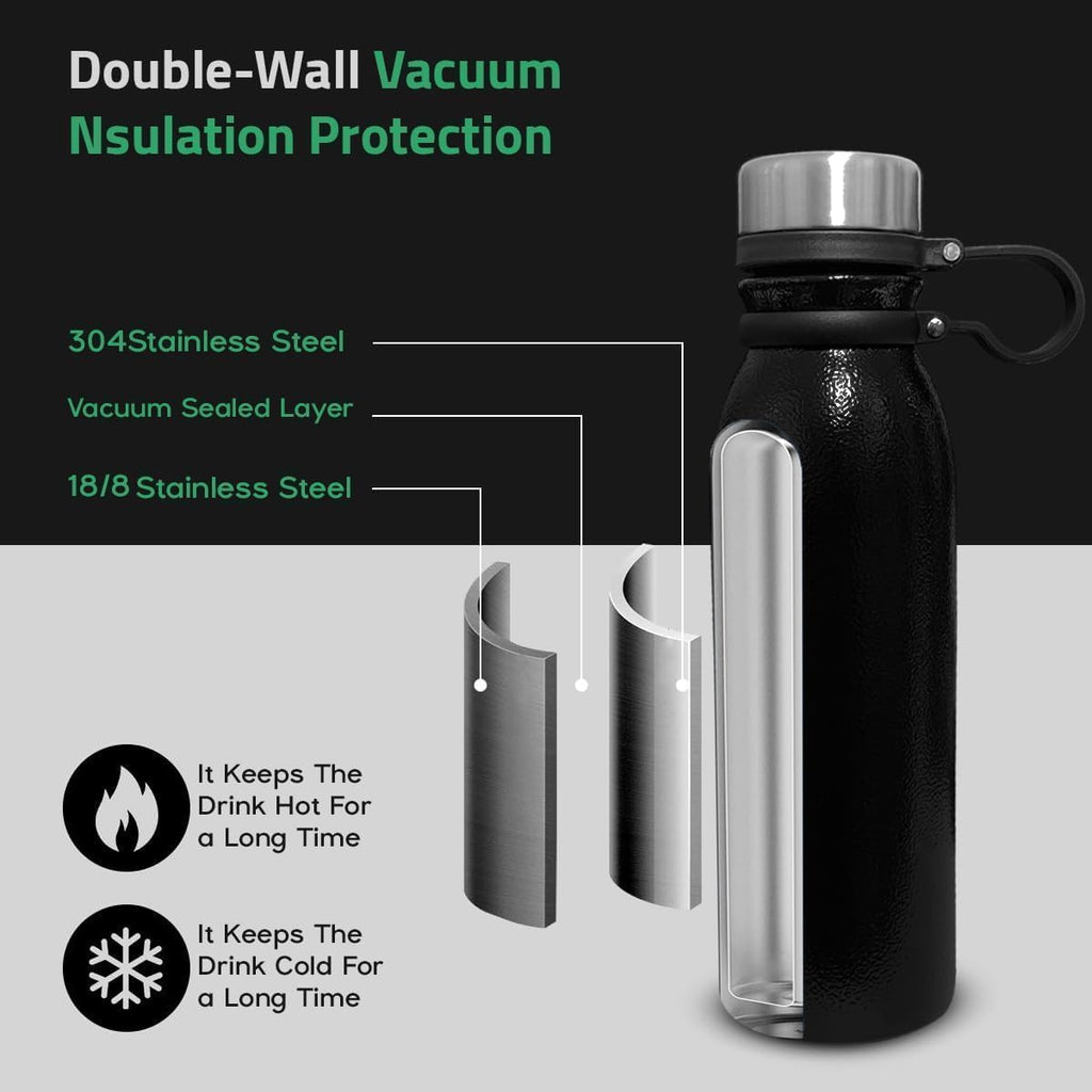 Water Bottle 600ml, Stainless Steel Vacuum Insulated Flask with Double Wall Leak-Resistant Design for Hot and Cold Drinks, Sports, Travel, Office and Gym, Black - image 5