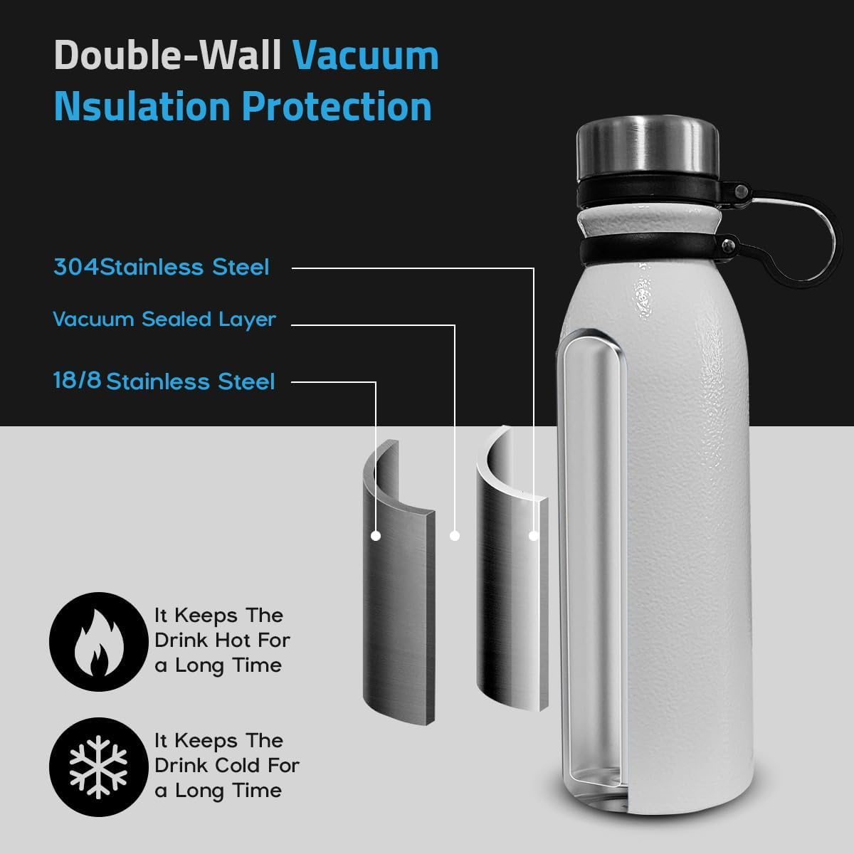 Water Bottle 600ml, Stainless Steel Vacuum Insulated Double Wall Sports Flask, Leakproof BPA-Free Bottle for Hot and Cold Drinks, Travel, Gym and Office, White - image 5