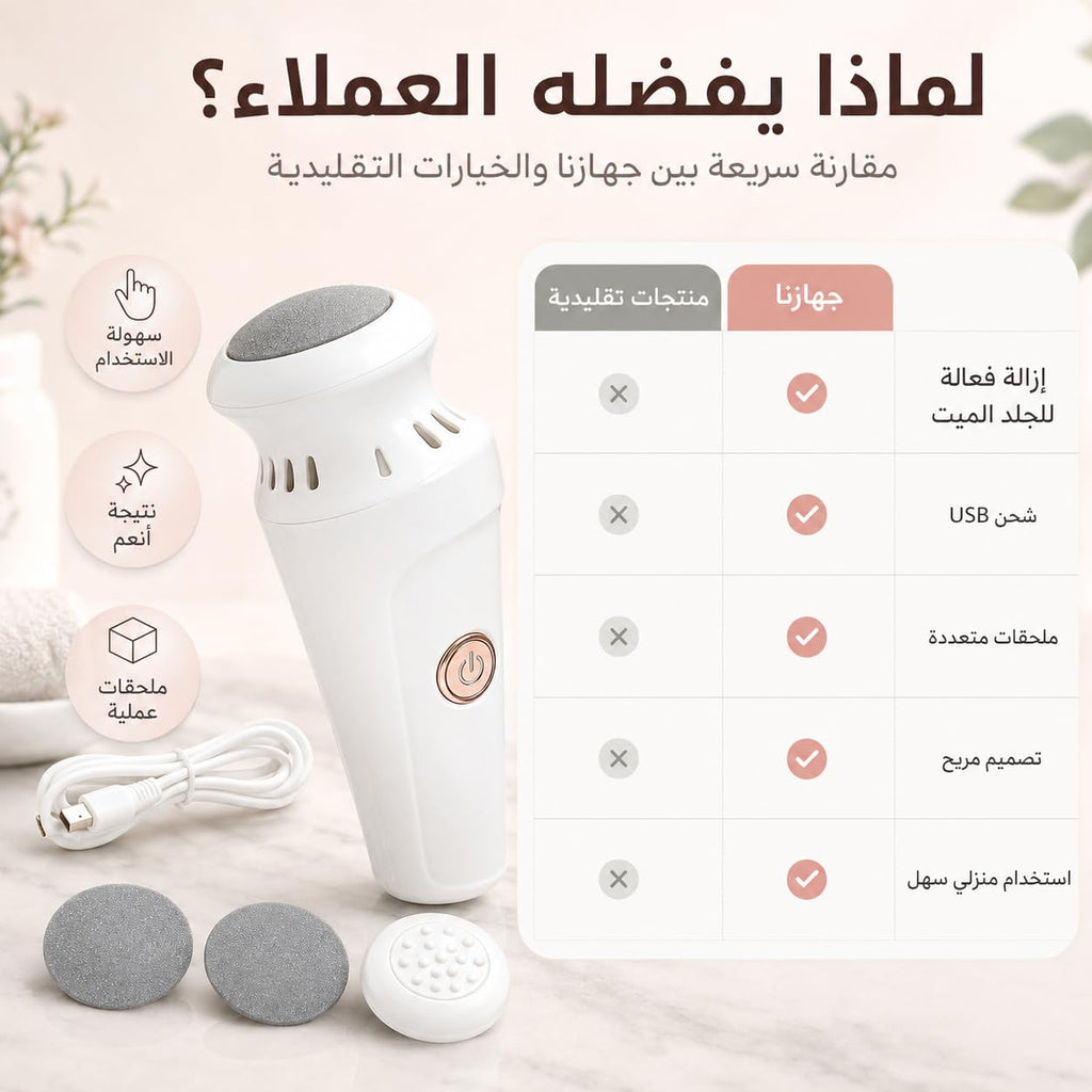 Electric Foot File, Rechargeable Callus Remover with Removable Roller Head, Compact Pedicure Tool for Dry Rough Heels and Hard Skin, White - image 4