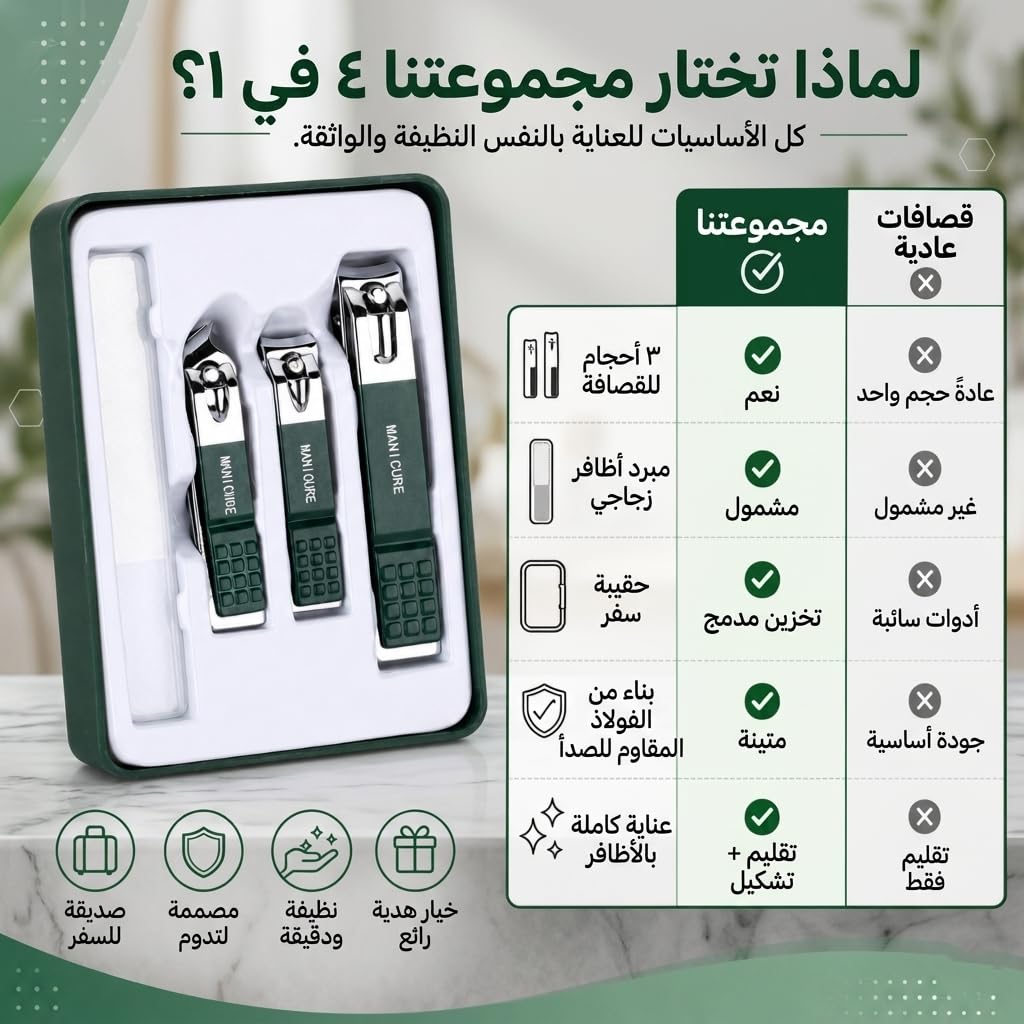 Nail Clippers Set 4 in 1, Stainless Steel Manicure and Pedicure Kit for Fingernails and Toenails, Portable Grooming Tools for Men and Women, Green - image 4