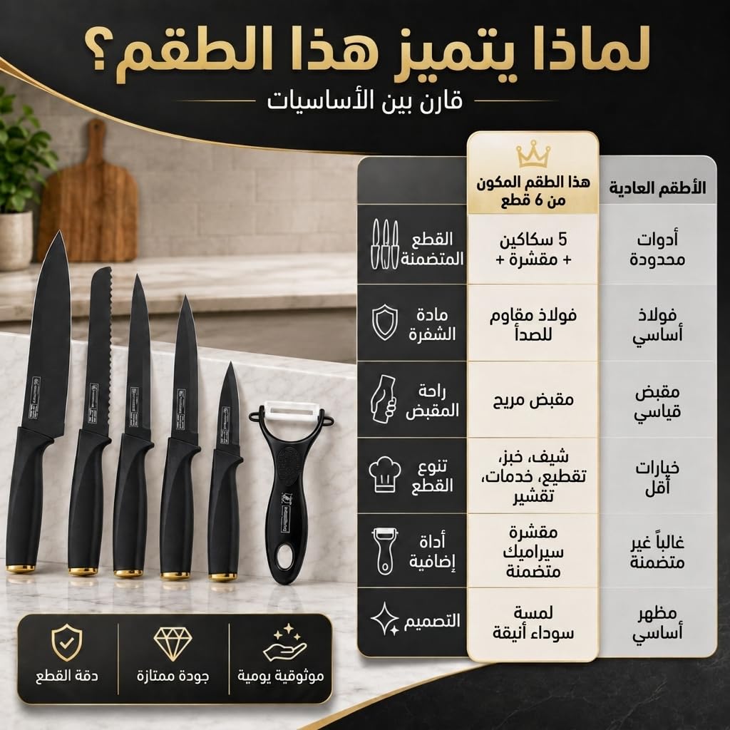 Kitchen Knife Set 6 Piece, Marble-Coated Non-Stick Cooking Knives with Chef, Bread, Slicing, Utility and Paring Knives for Food Preparation, H-736 - image 4