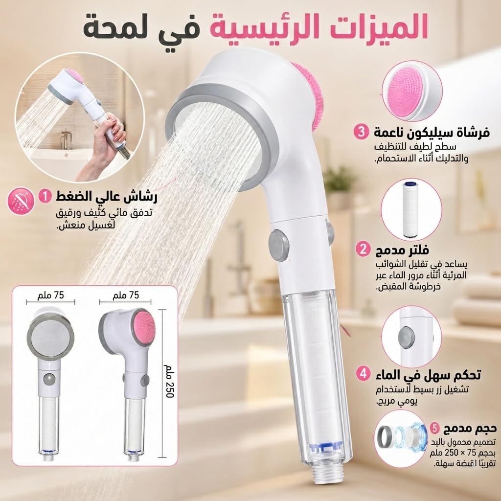 Shower Head with Filter, High Pressure Handheld Bathroom Sprayer with Pause Switch, Multiple Spray Functions, Removable Filter and Easy Installation - image 2