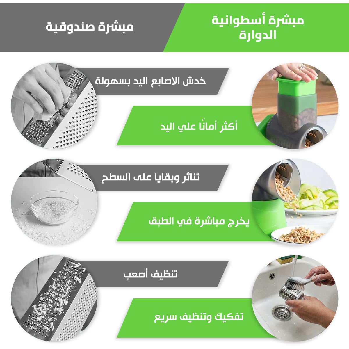 Vegetable Slicer and Rotary Cheese Grater, Manual Hand Crank Drum Cutter with Non-Slip Suction Base for Salad, Fruits and Vegetables, XE-132 (Green) - image 5