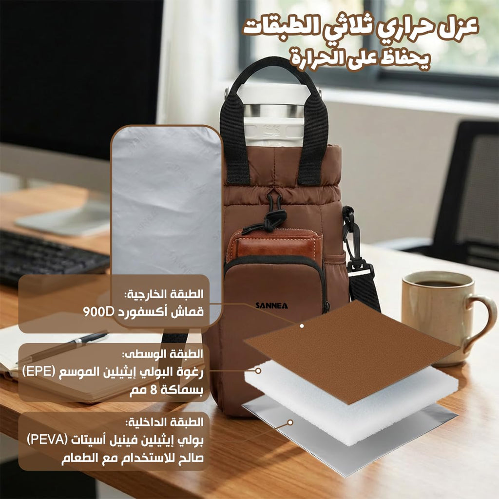 Insulated Lunch Bag 1.5L, Compact Thermal Cooler Tote with Water-Resistant Design and Leak-Resistant Lining for Containers, Work, School and Travel, BB-532, Brown - image 5