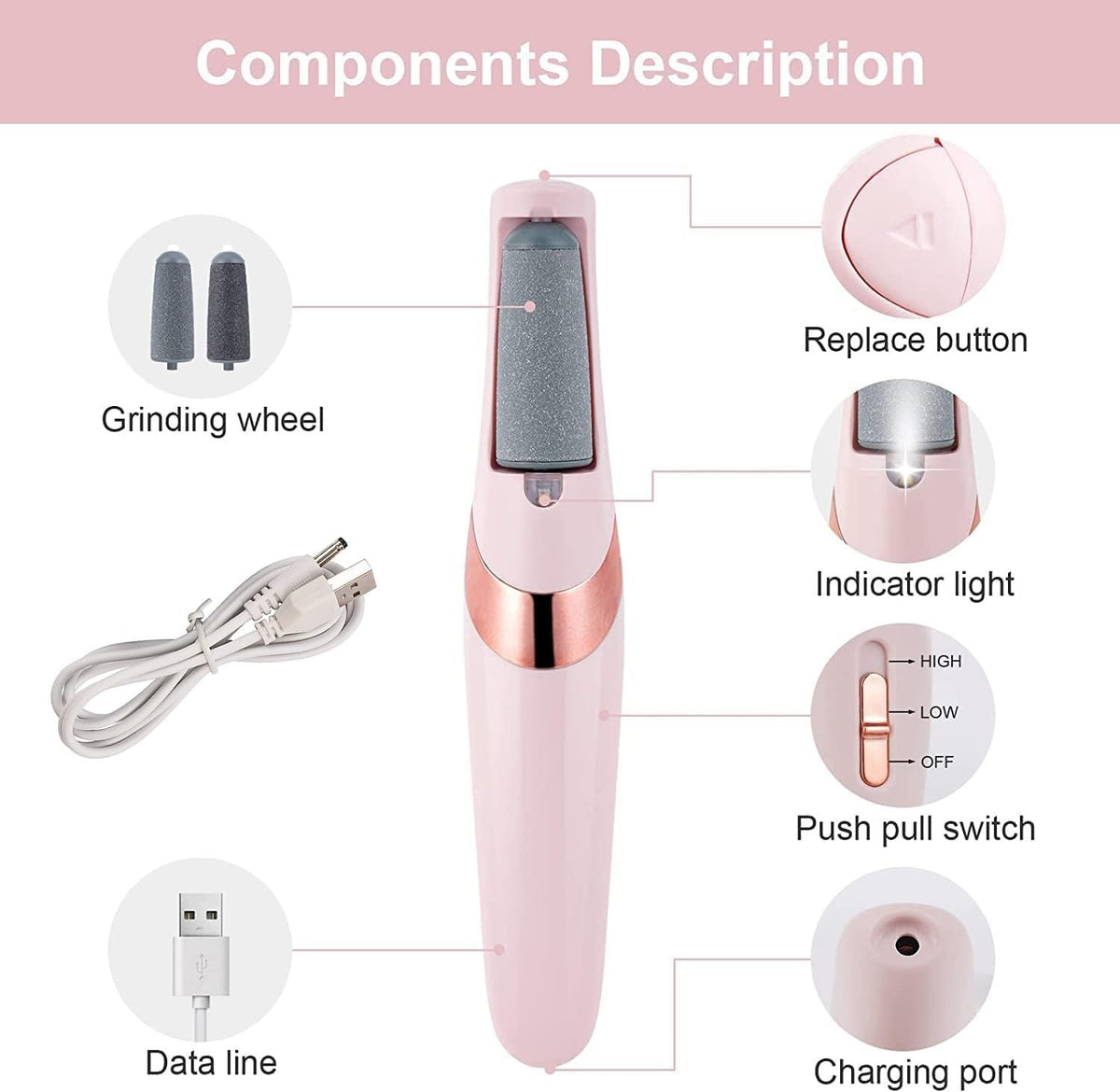 Electric Foot File, Callus Remover for Feet with 2 Roller Heads, 2 Speeds, LED Light, Waterproof Pedicure Tool for Dry Rough Heels and Hard Skin, Pink - image 2