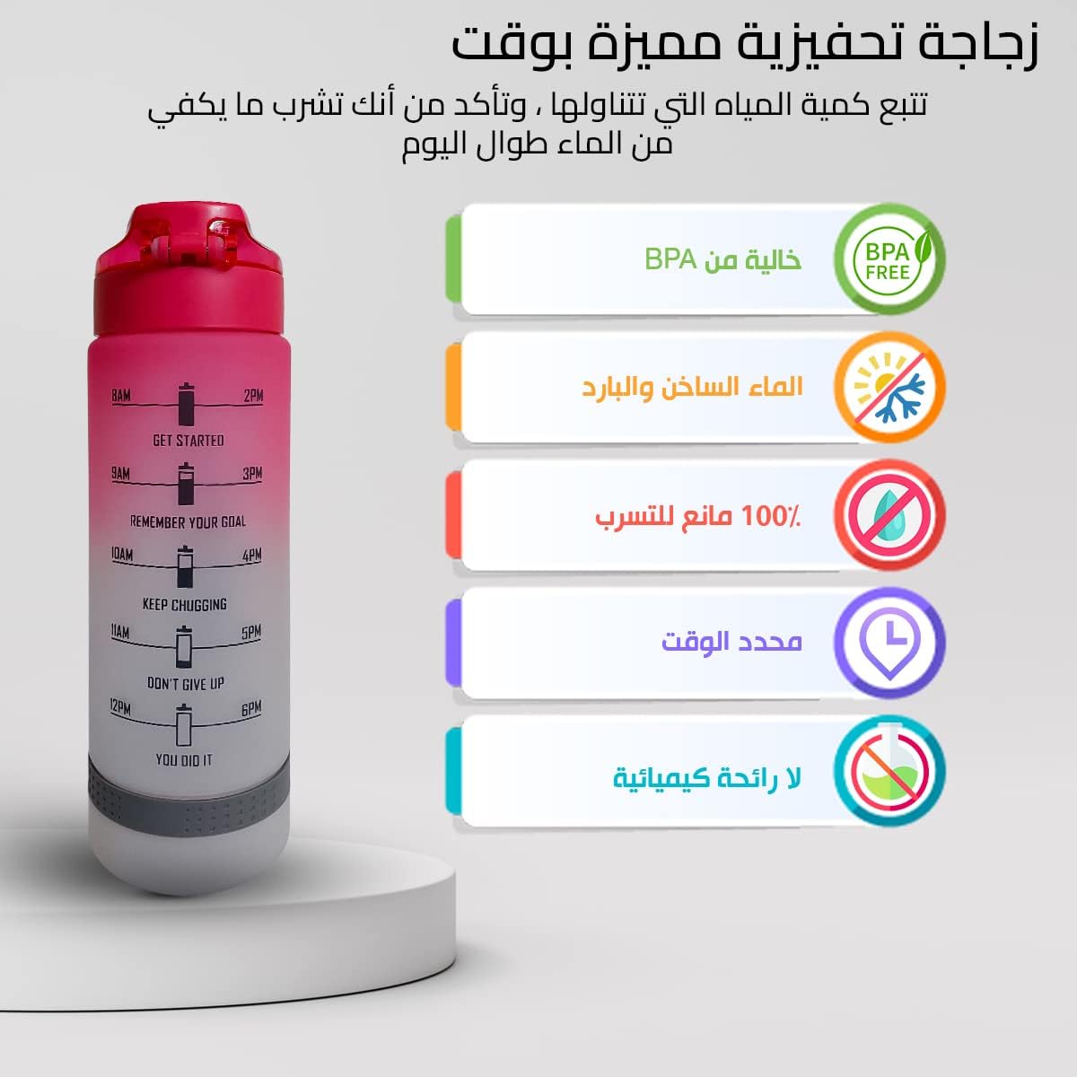 Sports Water Bottle 1L BPA-Free Leakproof with Carry Handle for Gym, Fitness, Yoga, School and Travel (Pink and Grey) - image 2