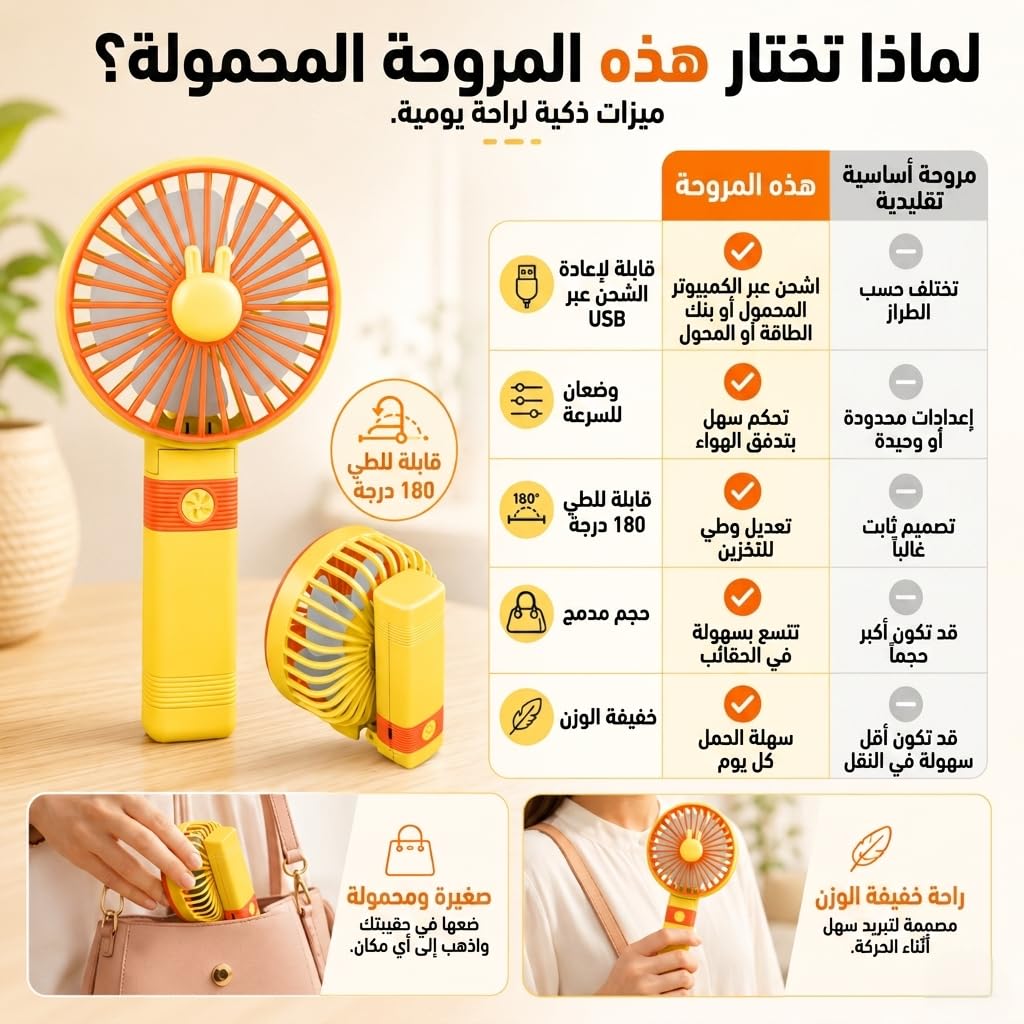 Portable Fan, USB Rechargeable Mini Handheld and Desktop Fan, 2 Speeds, 1.5W Foldable Personal Cooling Fan with Stand for Office, Home and Travel, SQ-2195 (Yellow) - image 4