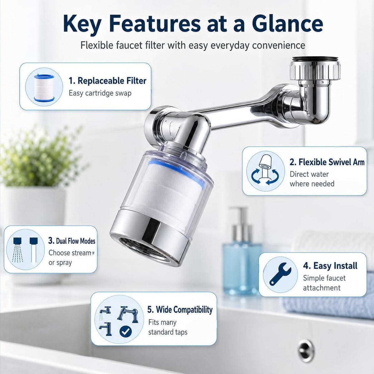 Faucet Extender Aerator, 720° Rotatable Tap Nozzle with Dual Flow Modes, Filter and Anti-Splash Metal Head for Kitchen and Bathroom Sinks - image 4