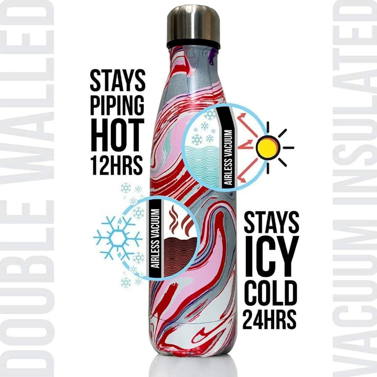 Water Bottle 500ml Stainless Steel Vacuum Insulated Double Wall, Leak-Proof for Hot Cold Drinks, BPA-Free Motivational Bottle for Gym Travel Office Outdoor (Multicolor) - image 3