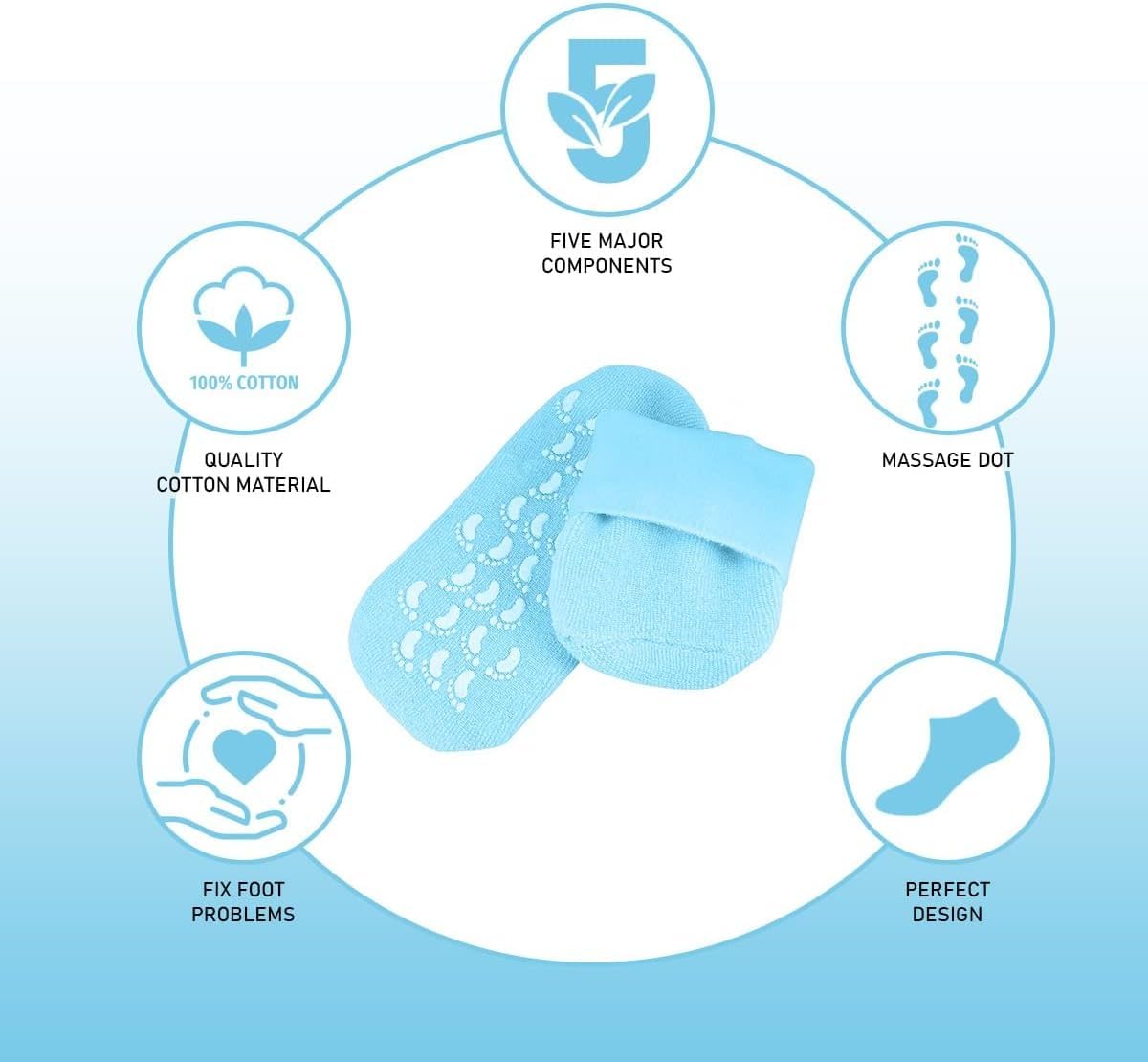 Moisturizing Socks Gel Heel Socks for Dry and Cracked Heels with Jojoba Oil Olive Oil and Vitamin E One Size Softening Spa Socks (Blue) - image 2