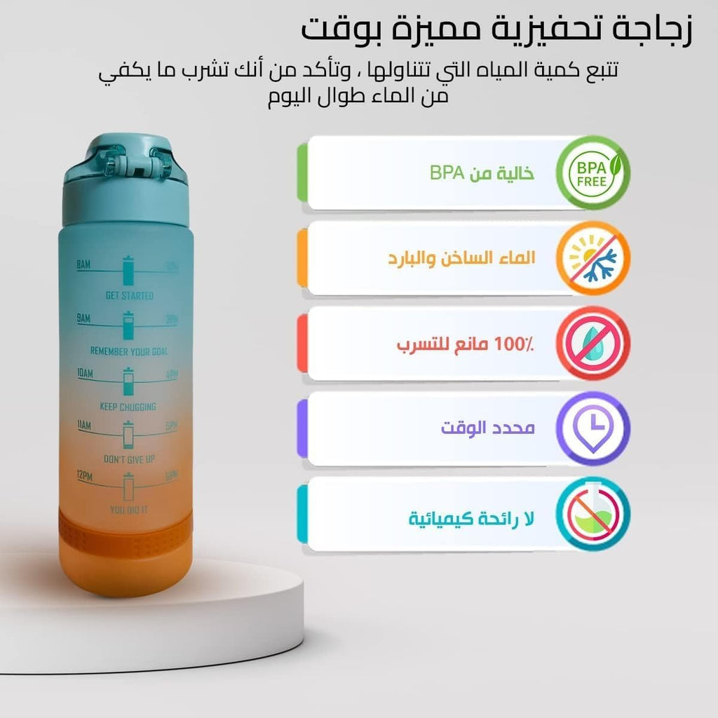 Water Bottle 1L with Handle, Vacuum Insulated Double-Wall Sports Bottle, Leak-Proof BPA-Free Reusable Flask for Gym, Office, School, Travel and Outdoor Use (Blue & Orange) - image 2