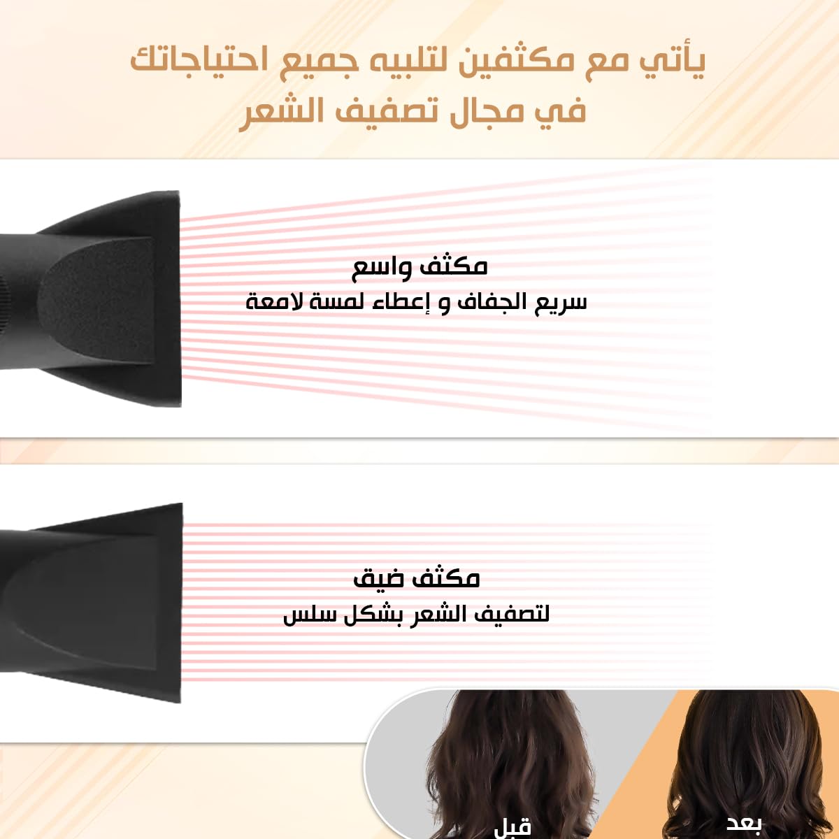 Hair Dryer 4000W Ionic with Concentrator Nozzle, 3 Heat and 2 Speed Settings, Low Noise Blow Dry Styling Tool with Overheat Protection, HG-801 - image 5