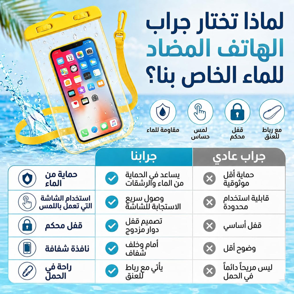 Waterproof Phone Pouch, Clear Touch-Screen Mobile Dry Bag with Short Lanyard for Swimming, Beach, Pool, Shower, Travel and Underwater Photography, G-34, Yellow - image 4