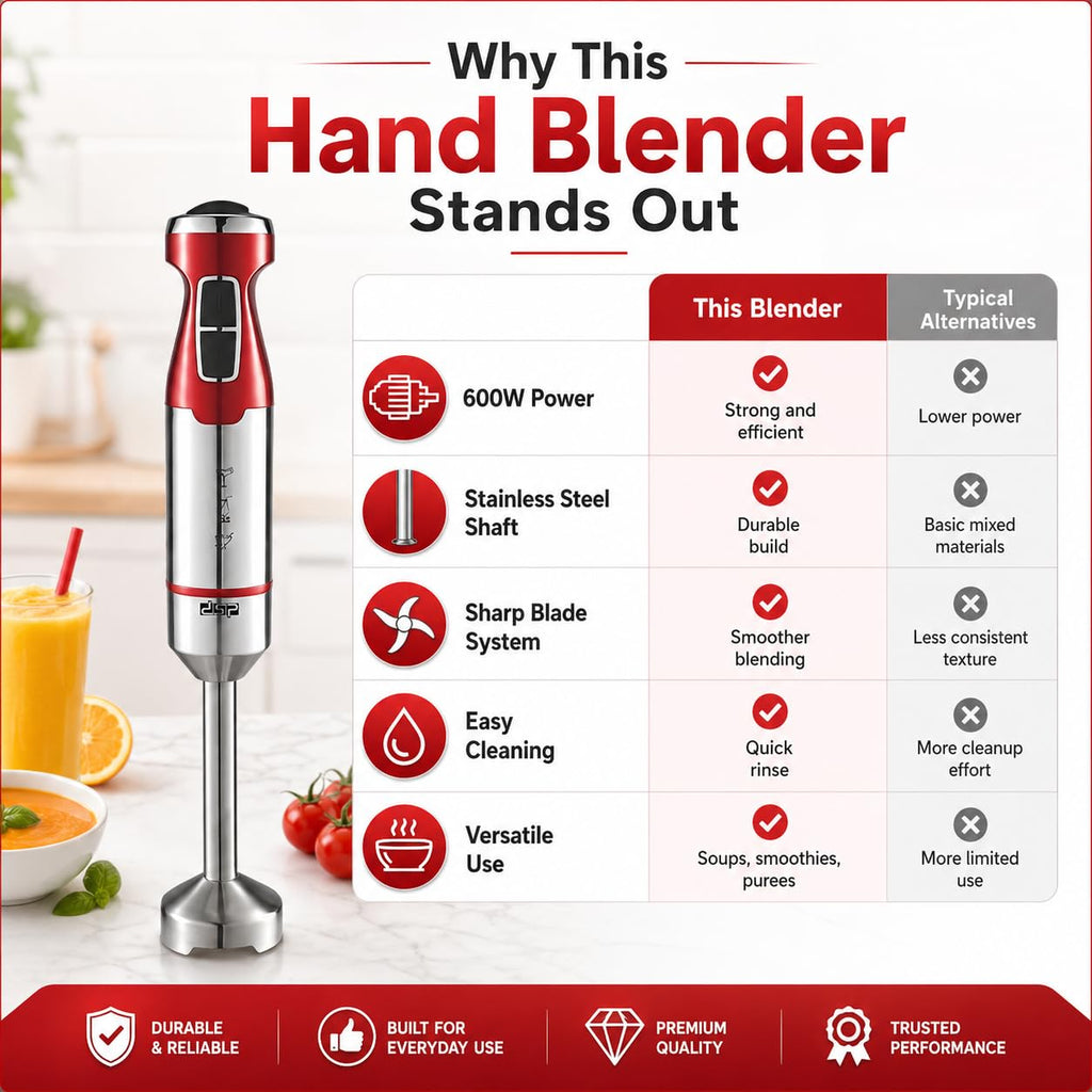 Hand Blender 600W with Variable Speed Control and Turbo, Full Copper Motor, 4 Stainless Steel Blades and Detachable Shaft for Soups, Smoothies and Sauces, KM1117 - image 4